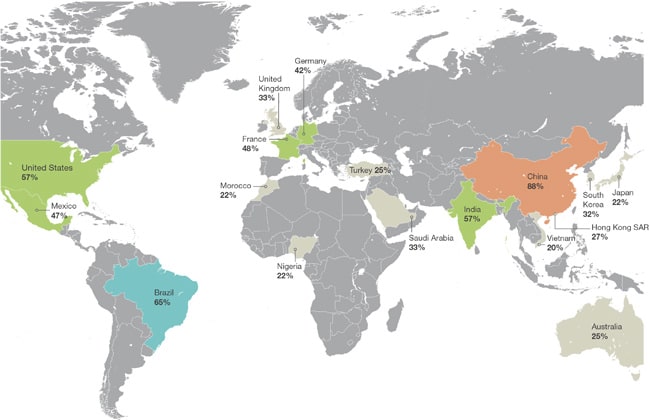 countries-identified-by-canadian-institutions-as-priorities-for-internationalisation