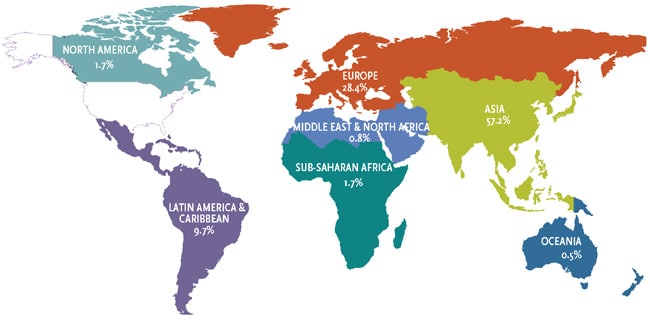 international-secondary-students-in-the-us-by-world-region