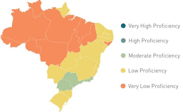 english-proficiency-in-brazil-by-region