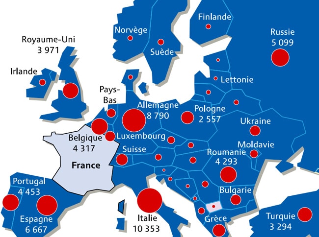 european-sending-markets-for-france-2014-2015