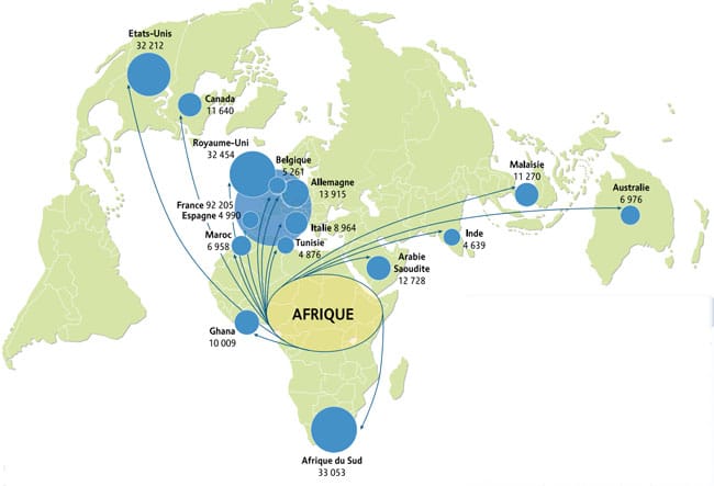 the-leading-study-destinations-of-internationally-mobile-students-from-africa-2013