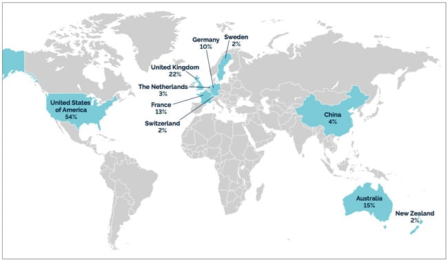 other-study-destinations-to-which-students-had-applied-before-choosing-canada