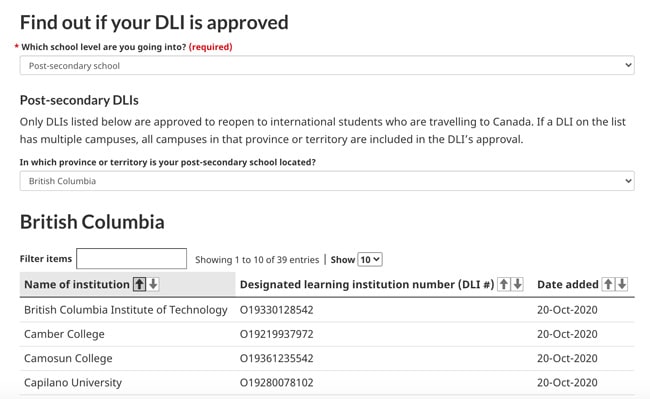 批准的 DLI 列表