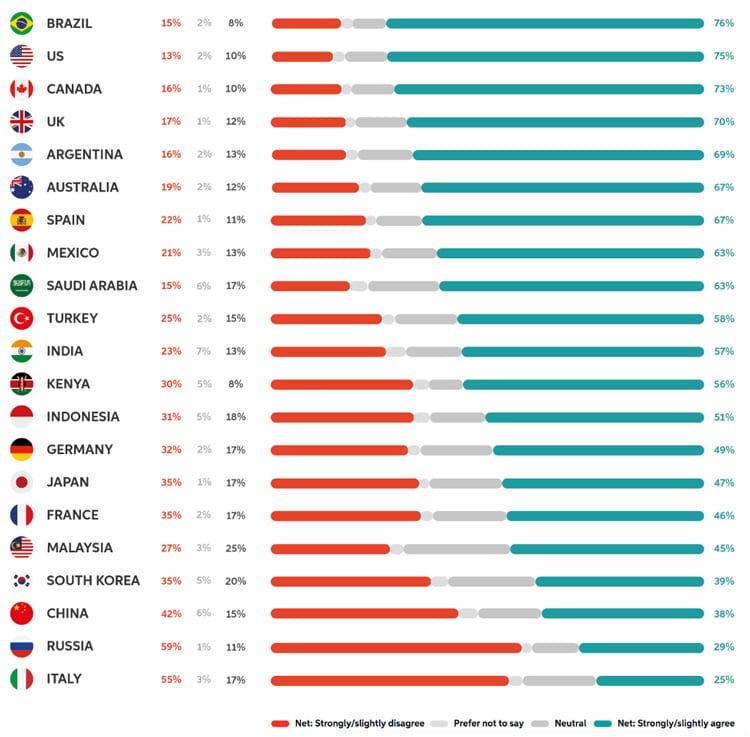 survey-finds-majority-of-students-struggling-with-mental-health-during